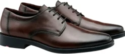 Lloyd Core 110 pukukengät