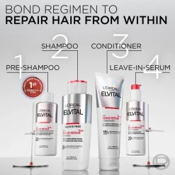 L'Oréal Paris Elvital Bond Repair Pre-Shampoo vaurioituneille hiuksille 200ml