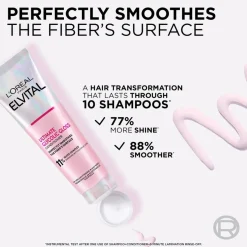 L'Oréal Paris Elvital Glycolic Gloss hoitoaine kiillottomille hiuksille 150ml