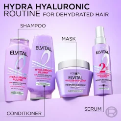 L'Oréal Paris Elvital Hyaluron Plump hiusnaamio kosteutta kaipaaville hiuksille 300ml