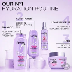 L'Oréal Paris Elvital Hyaluron Plump shampoo kosteutta kaipaaville hiuksille 250ml