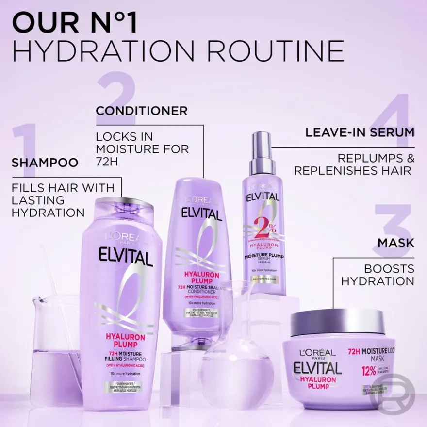 L'Oréal Paris Elvital Hyaluron Plump shampoo kosteutta kaipaaville hiuksille 250ml