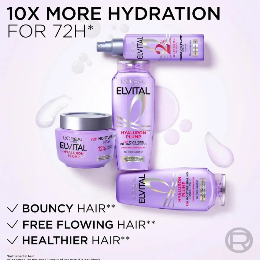 L'Oréal Paris Elvital Hyaluron Plump shampoo kosteutta kaipaaville hiuksille 250ml