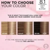 L'Oréal Paris Excellence Creme 8.1 Light Ash Blonde Keskivaalea Tuhka kestoväri 1kpl