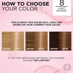 L'Oréal Paris Excellence Creme 8 Natural Light Blonde Keskivaalea kestoväri 1kpl