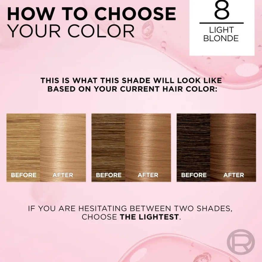 L'Oréal Paris Excellence Creme 8 Natural Light Blonde Keskivaalea kestoväri 1kpl