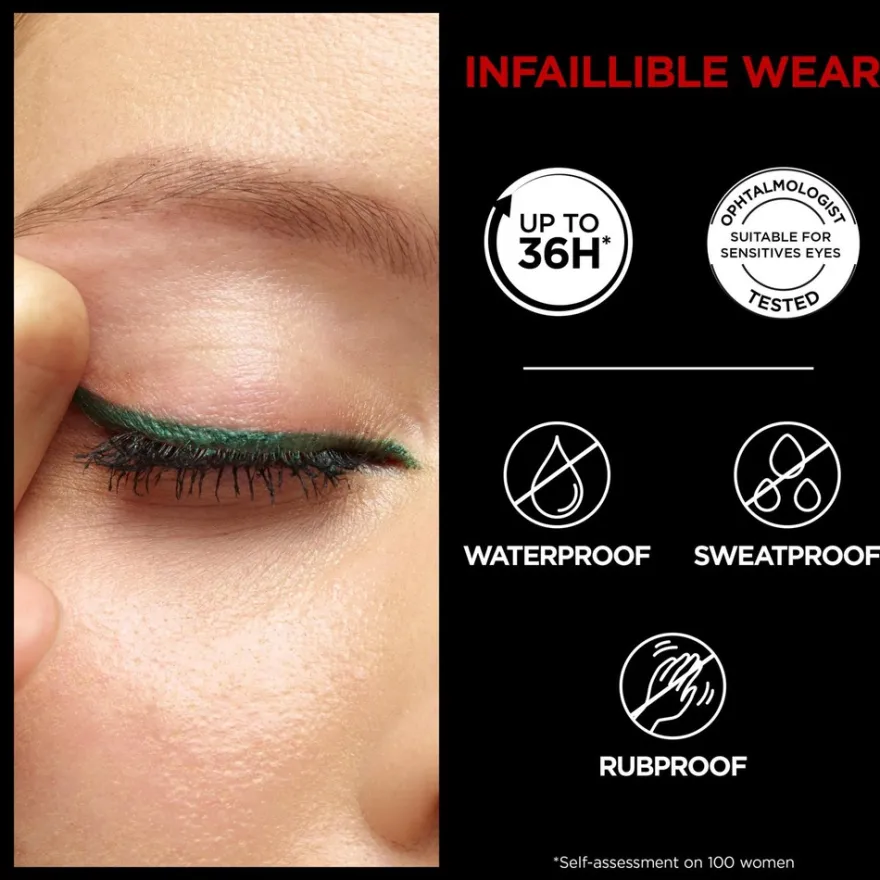 L'Oréal Paris Infaillible Grip 36H Gel Automatic Eyeliner 08 Emerald Green silmänrajausväri 0,3 g
