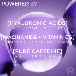 L'Oréal Paris Revitalift Filler 2,5% Hyaluronic Acid + Caffein Eye Serum silmänympärysalueelle 20 ml