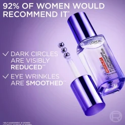 L'Oréal Paris Revitalift Filler 2,5% Hyaluronic Acid + Caffein Eye Serum silmänympärysalueelle 20 ml