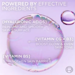 L'Oréal Paris Revitalift Filler Glass Skin Heleyttävä Hydrogeelinaamio 1 kpl
