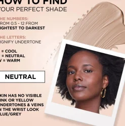 L'Oréal Paris True Match 4.N Beige meikkivoide 30ml