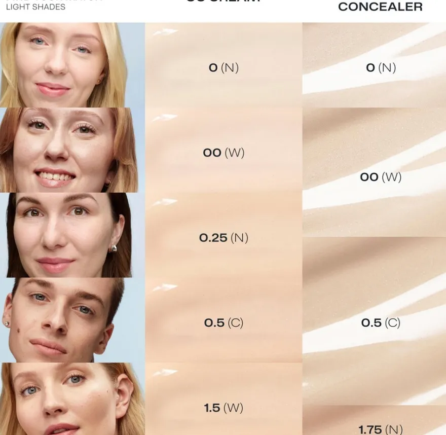 Lumene CC Color Correcting Meikkivoide SK20 1.75 30 ml