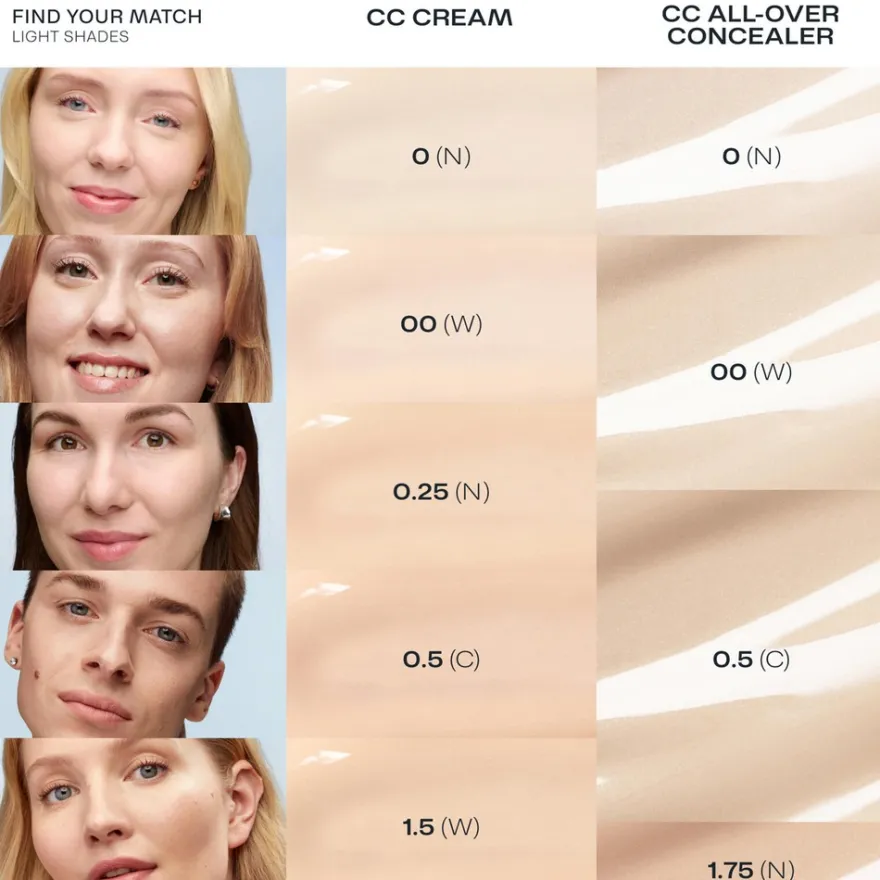 Lumene CC Color Correcting Meikkivoide SK20 0.5 Light 30 ml