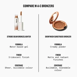 MAC Cosmetics Skinfinish Sunstruck Matte Bronzer -aurinkopuuteri 8 g