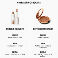 MAC Cosmetics Strobe Beam Liquid Bronzelighter -voidemainen varjostusväri 4,3 ml