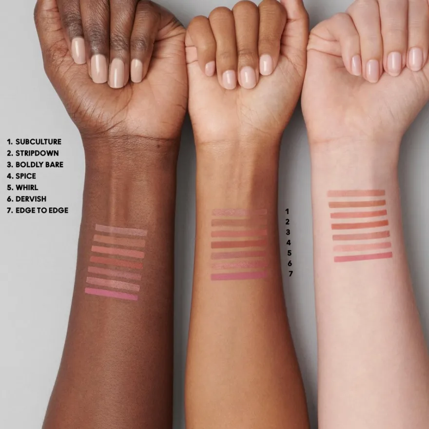 MAC Lip Pencil huultenrajauskynä 1,45 g