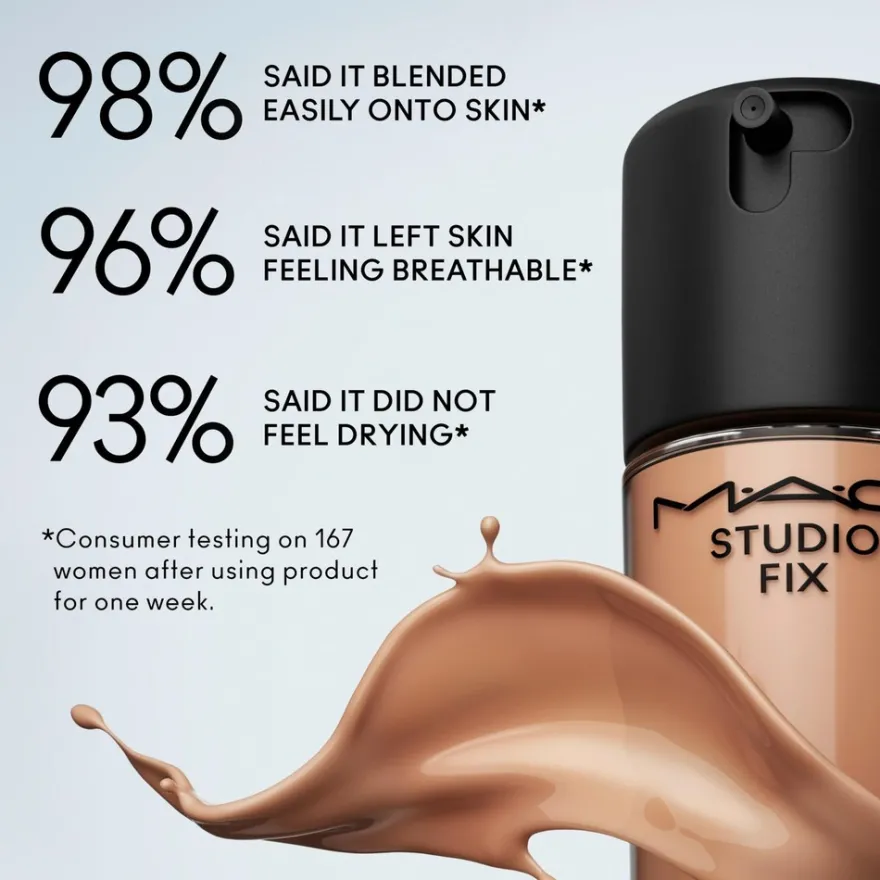 MAC Studio Fix Fluid Foundation SPF15 meikkivoide 30 ml