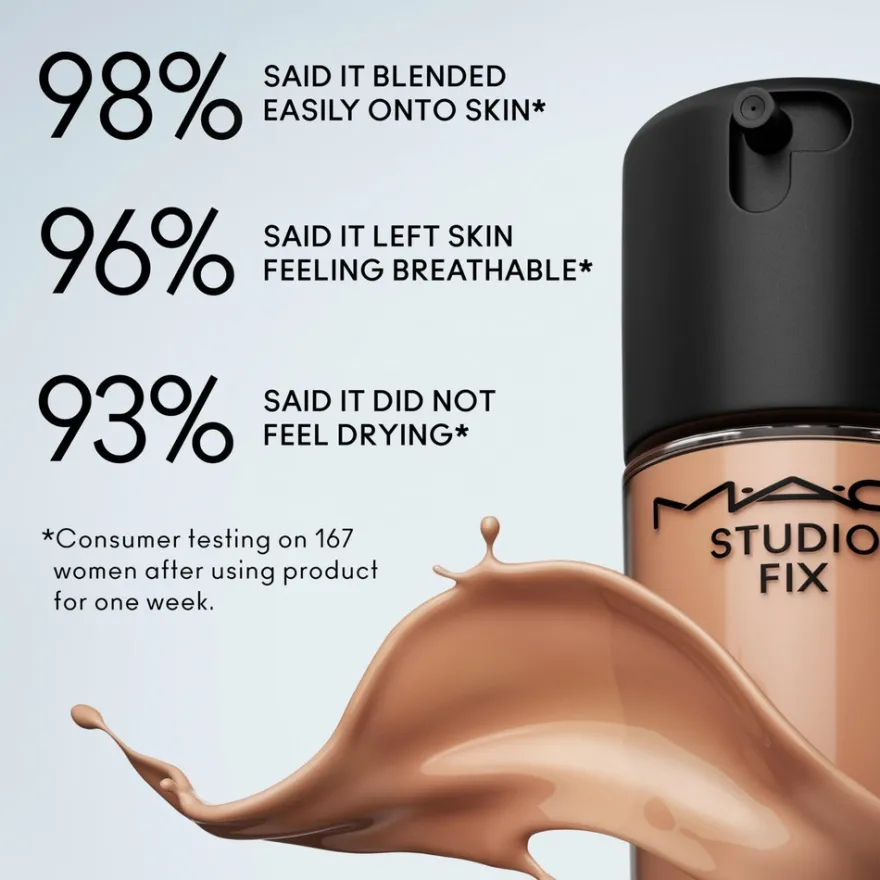 MAC Studio Fix Fluid Foundation SPF15 meikkivoide 30 ml