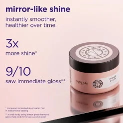 Maria nila mirror gloss hiusnaamio 250ml