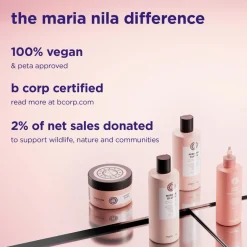 Maria nila mirror gloss hoitoaine 300ml