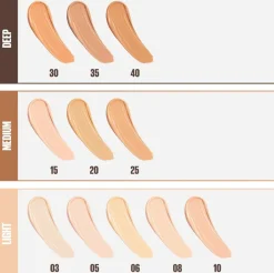 Maybelline New York Fit Me Concealer 40 Caramel peiteväri 6,8 ml