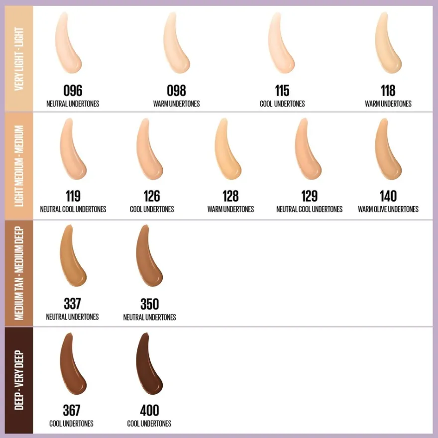 Maybelline New York Superstay Lumi Matte 98 meikkivoide 35 ml