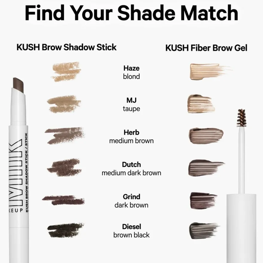 MILK Makeup KUSH Brow Shadow Stick kulmaväri 0,85 g