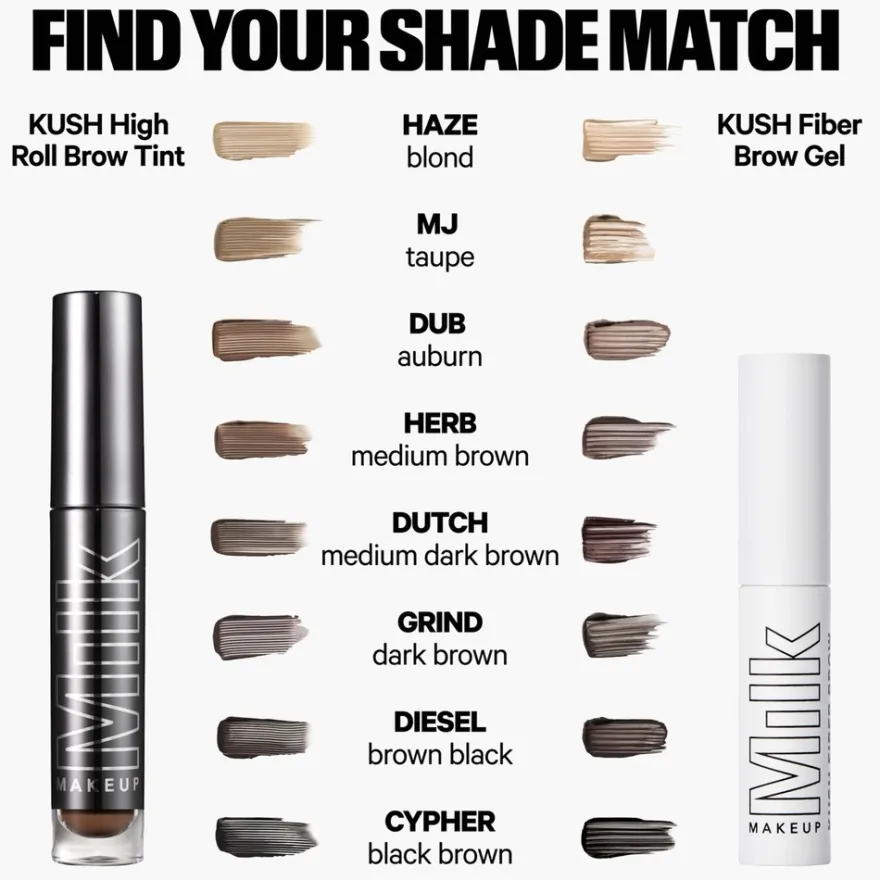 MILK Makeup KUSH High Roll Brow Tint kulmaväri 4,4 ml