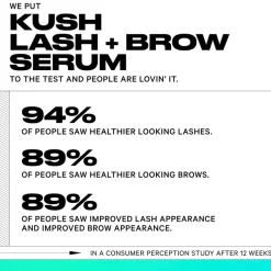MILK Makeup KUSH Lash + Brow Serum ripsi-ja kulmaseerumi 3,5 ml