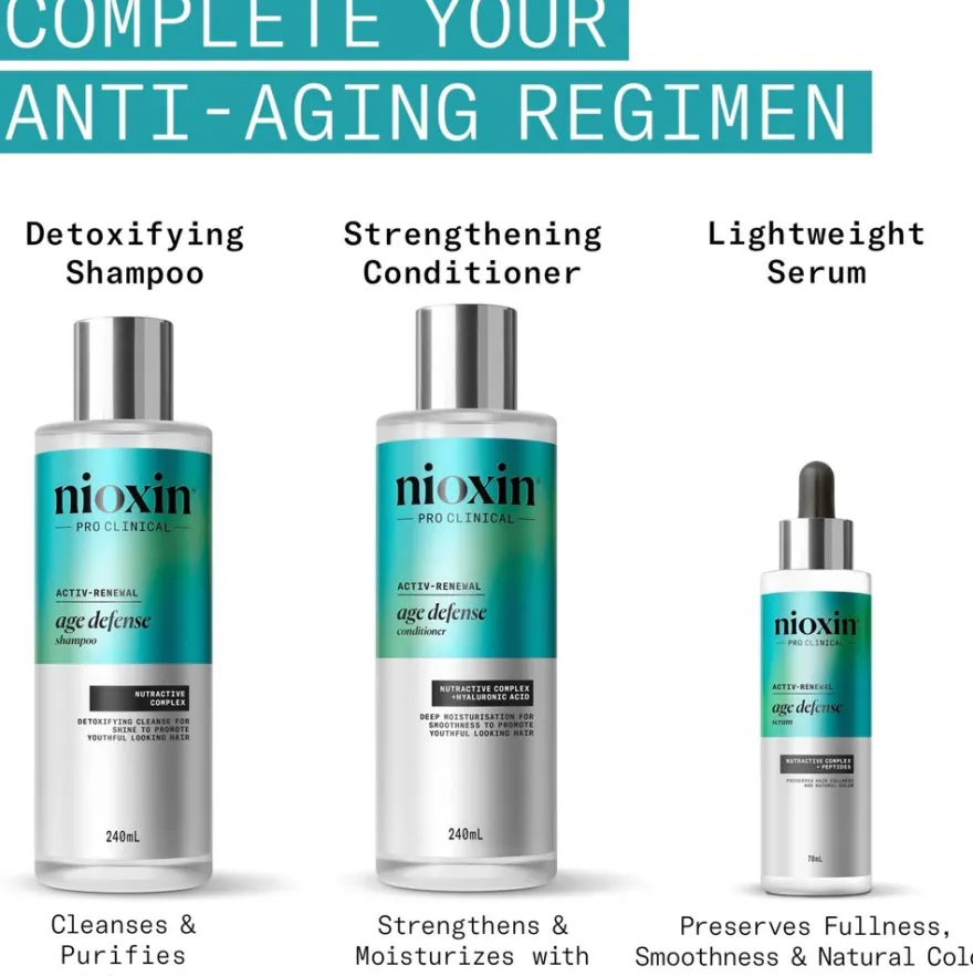Nioxin Age Defense Conditioner 240ml