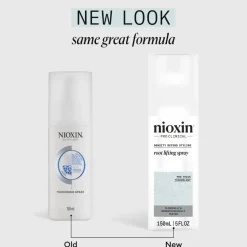 Nioxin Root Lifting Spray hiuslakka 150 ml