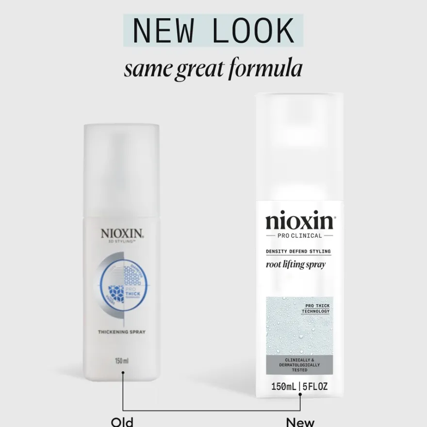 Nioxin Root Lifting Spray hiuslakka 150 ml