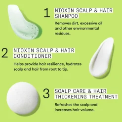 Nioxin System 2 KIT hoitopakkaus 300+300+100 ml