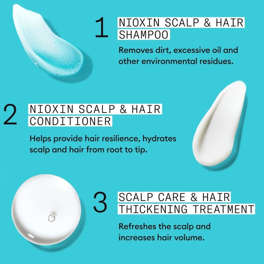 Nioxin System 3 KIT hoitopakkaus 300+300+100 ml