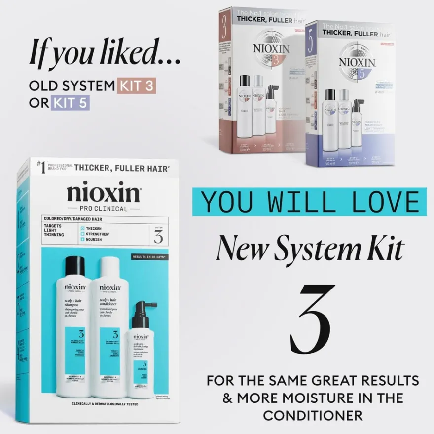 Nioxin System 3 KIT hoitopakkaus 300+300+100 ml