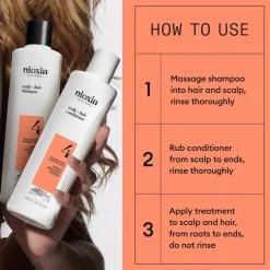 Nioxin System 4 KIT hoitopakkaus 300+300+100 ml