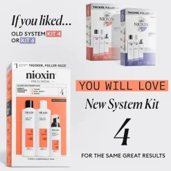 Nioxin System 4 KIT hoitopakkaus 300+300+100 ml