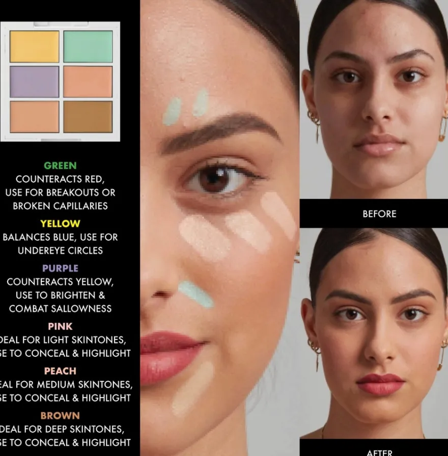 NYX Professional Makeup 3C Palette Color Correcting Concealer peiteväripaletti 1,5 g
