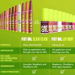NYX Professional Makeup Fat Oil Slick Click Huulivoide 19 Caption This 2 g