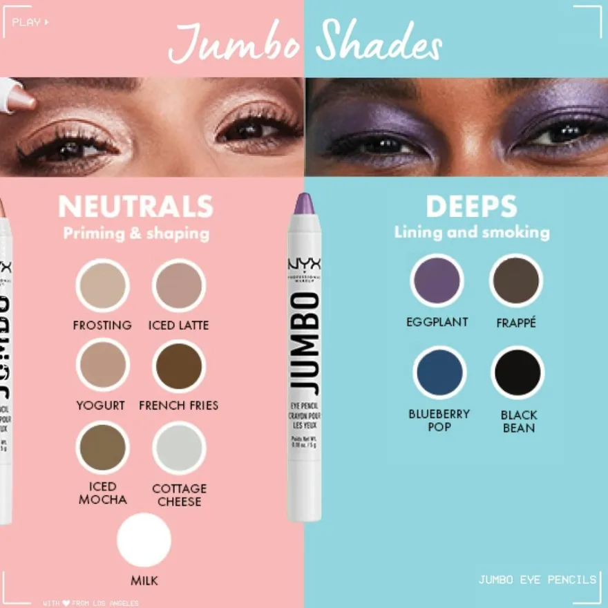NYX Professional Makeup Jumbo Eye Pencil silmänrajauskynä 5 g