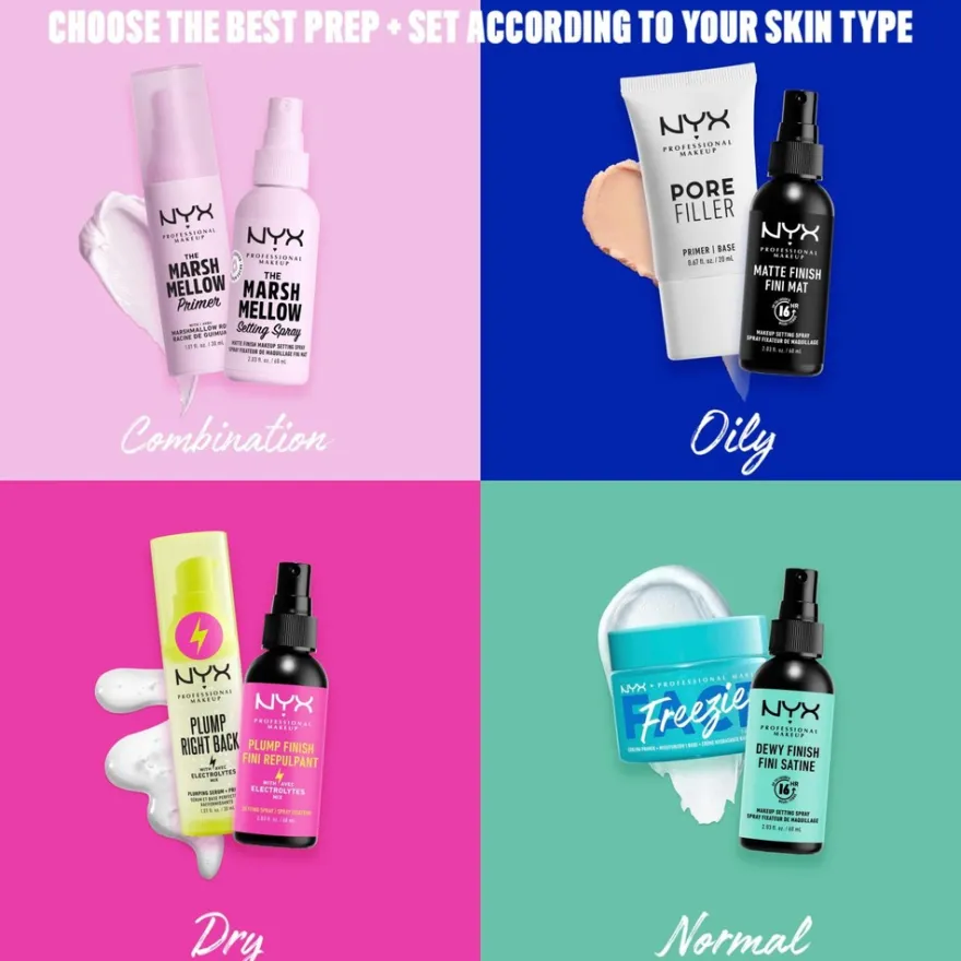 NYX Professional Makeup Plump Finish Setting Spray meikinkiinnityssuihke 60 ml