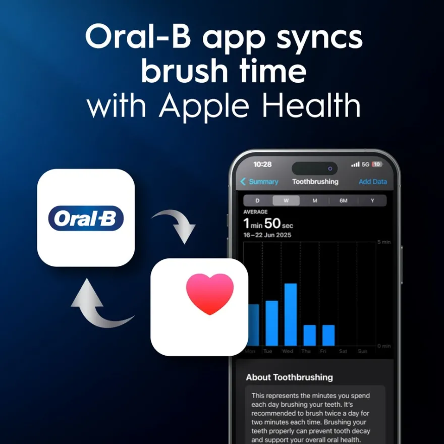 Oral-B iO6 White sähköhammasharja + matkakotelo + hammasharjateline + lisävaihtoharja