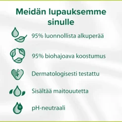 Palmolive Naturals Olive & Milk suihkusaippua 250 ml