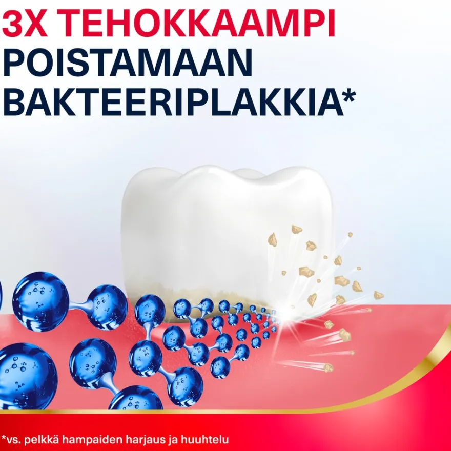 parodontax Extra Fresh suuvesi 500ml
