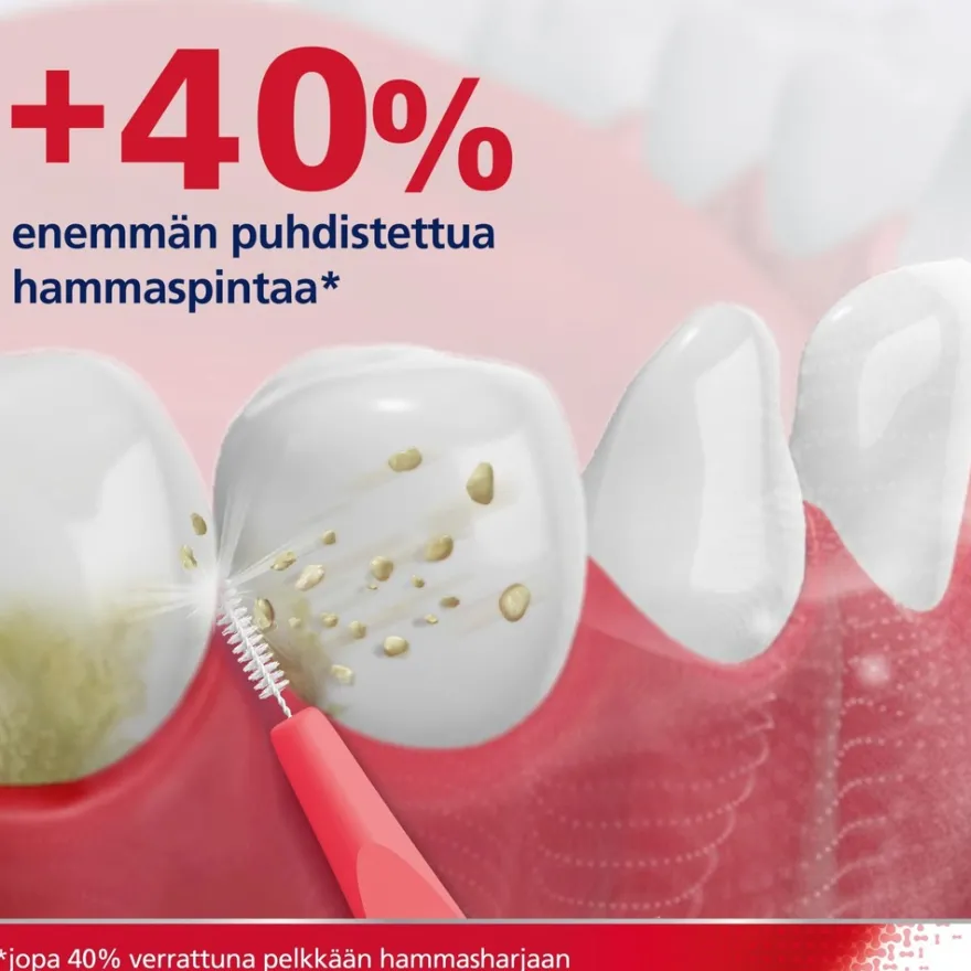 parodontax Hammasväliharja koko 2 0,5mm 6kpl