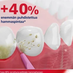 parodontax Hammasväliharja koko 0 0,4mm 6kpl