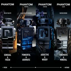 Rabanne Phantom Elixir EdP -tuoksu 50 ml