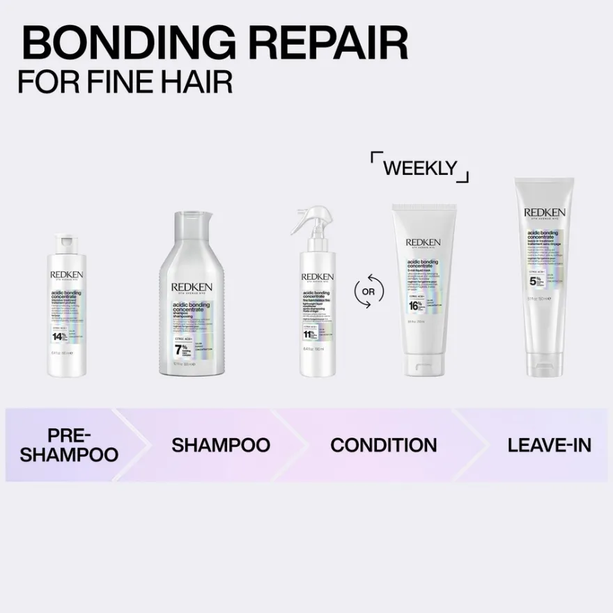 Redken Acidic Bonding Concentrate Conditioner hoitoaine 500 ml