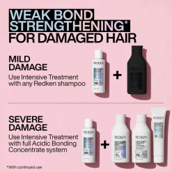 Redken Acidic Bonding Concentrate Shampoo 500 ml