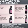 Redken Acidic Color Gloss Conditioner hoitoaine 300 ml